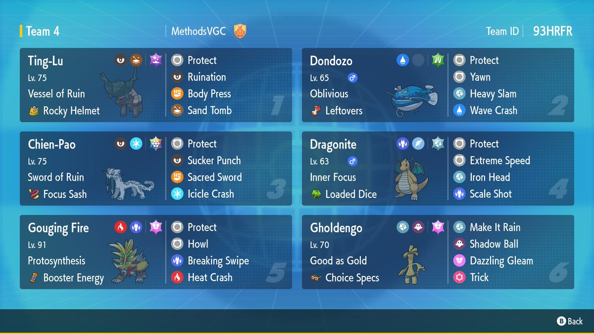 MethodsVGC's tweet image. 10 Reg F Rental Codes - youtu.be/1dVSB7YIRbc