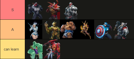 Might be a little late but  
 
-lft na/eu 
-shield or main tank  
-willing to sub for the right team  
-Season 2 Mrc winner
-ignite stage 2 12th-16th