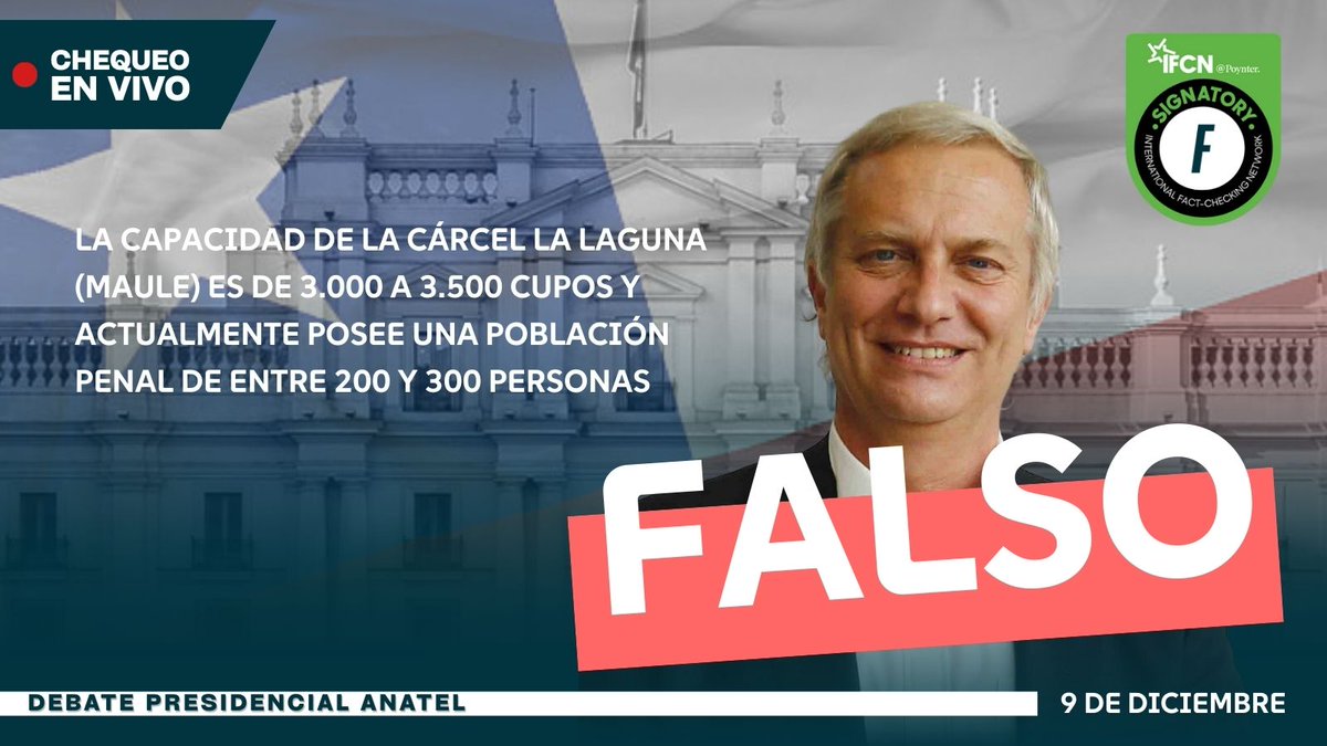 🔎FactChecking | José Antonio Kast: La capacidad de la cárcel La Laguna (Maule) es de 3.000 a 3.500 cupos y actualmente posee una población penal de entre 200 y 300 personas: #Falso.

Link acá👇
fastcheck.cl/.../fact-check…