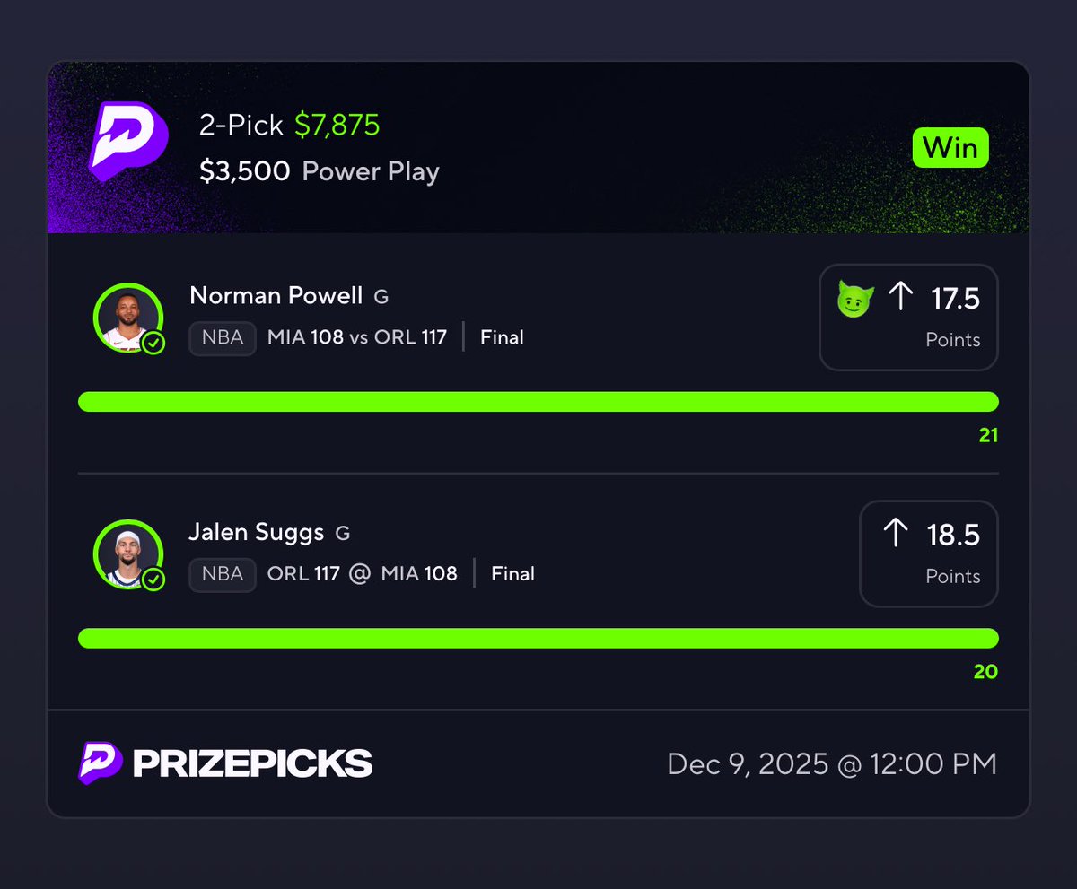 FireDFS1's tweet photo. BANGGGGG ✅✅✅ darn good way to start off the prize pick two’s with five already green!

+ a few prop list bets with more to go:

OG Anunoby Over 2.5 Rebounds✅
Mikael Granlund Over 1.5 Shots On Goal✅

grab your free trial for these picks daily ⬇️
https://t.co/ZENmRAZD3V https://t.co/xfR96NvuIH