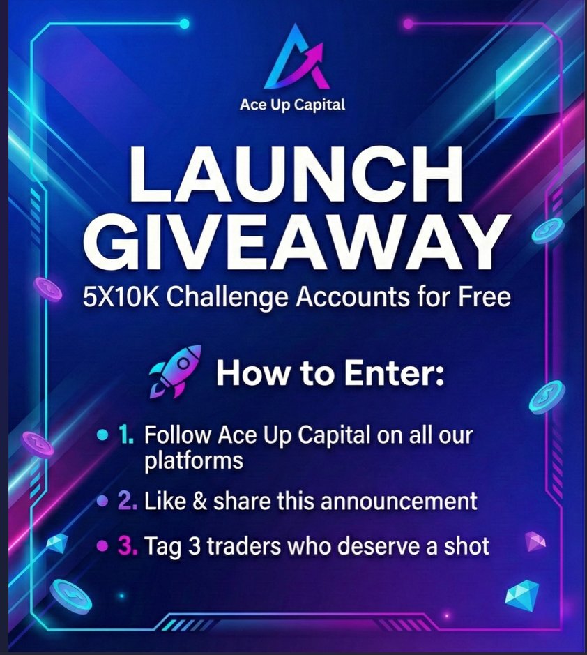 5X10K challenge account giveaway 
Repost and Join official  Platforms
DRAW on  December 20

Join Discord    discord.com/invite/Kfefep2…
Follow on  X -   x.com/AceupCapital
Telegram Community :  t.me/aceupcapital1