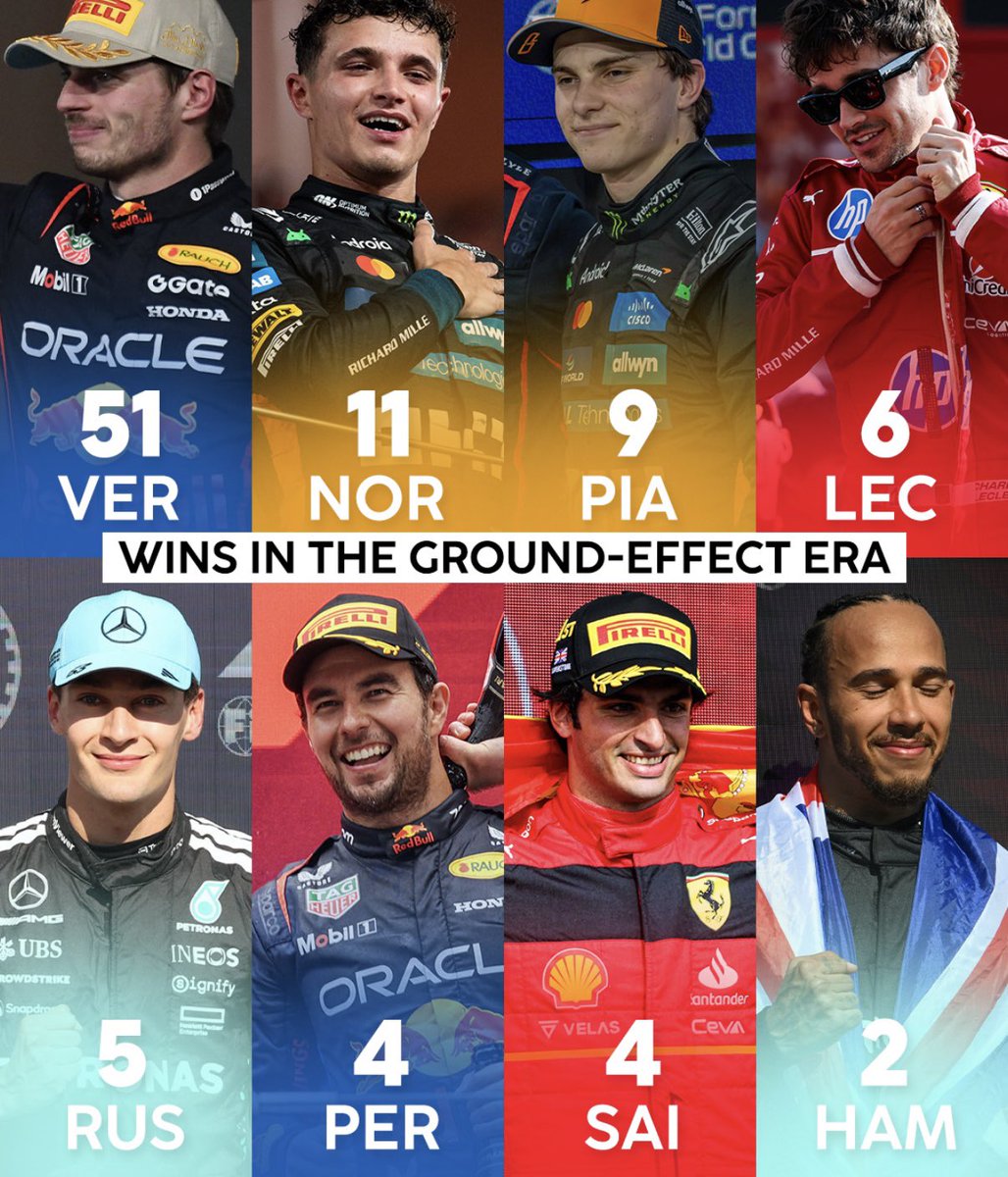 F1なんて昔からそんなもんよ 86年〜89年の4年間なんてセナ、プロスト