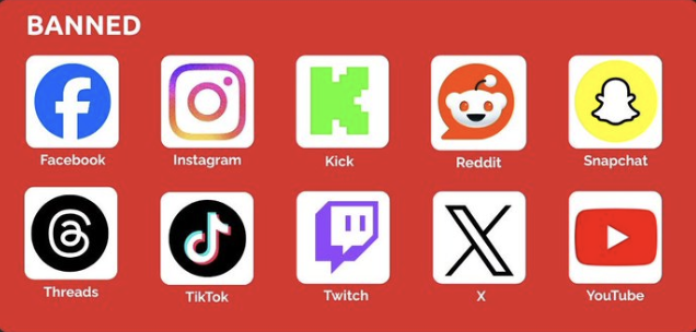 rawsalerts's tweet image. 🚨#BREAKING: Australia has officially implemented its nationwide social-media ban for teens under 16  becoming the first country in the world to do so. The new restrictions apply to all major platforms, including Facebook, Instagram, TikTok, Snapchat, YouTube, X/Twitter, Reddit,