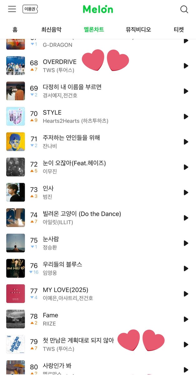 Just found out that overdrive had surpassed queen plot twist on melon chart at 9am kst omg