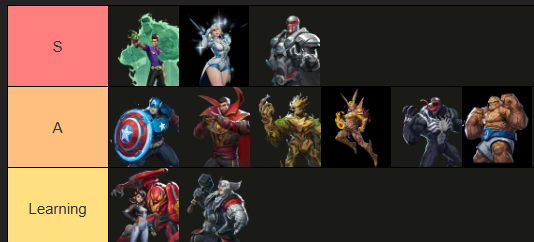 LFT na/eu 
Mrc szn 2 winner 
Ignite Stage 2 12-16th 
Willing to sub 
disc: tonesqt