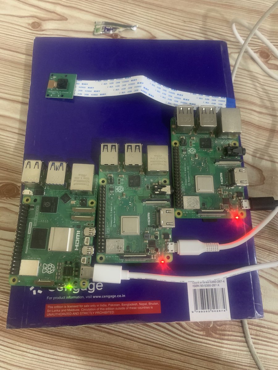sandepguptha's tweet image. #Homelab
#rpiconnect
#k3s
#githubselfhostedrunner
#raspberrypi