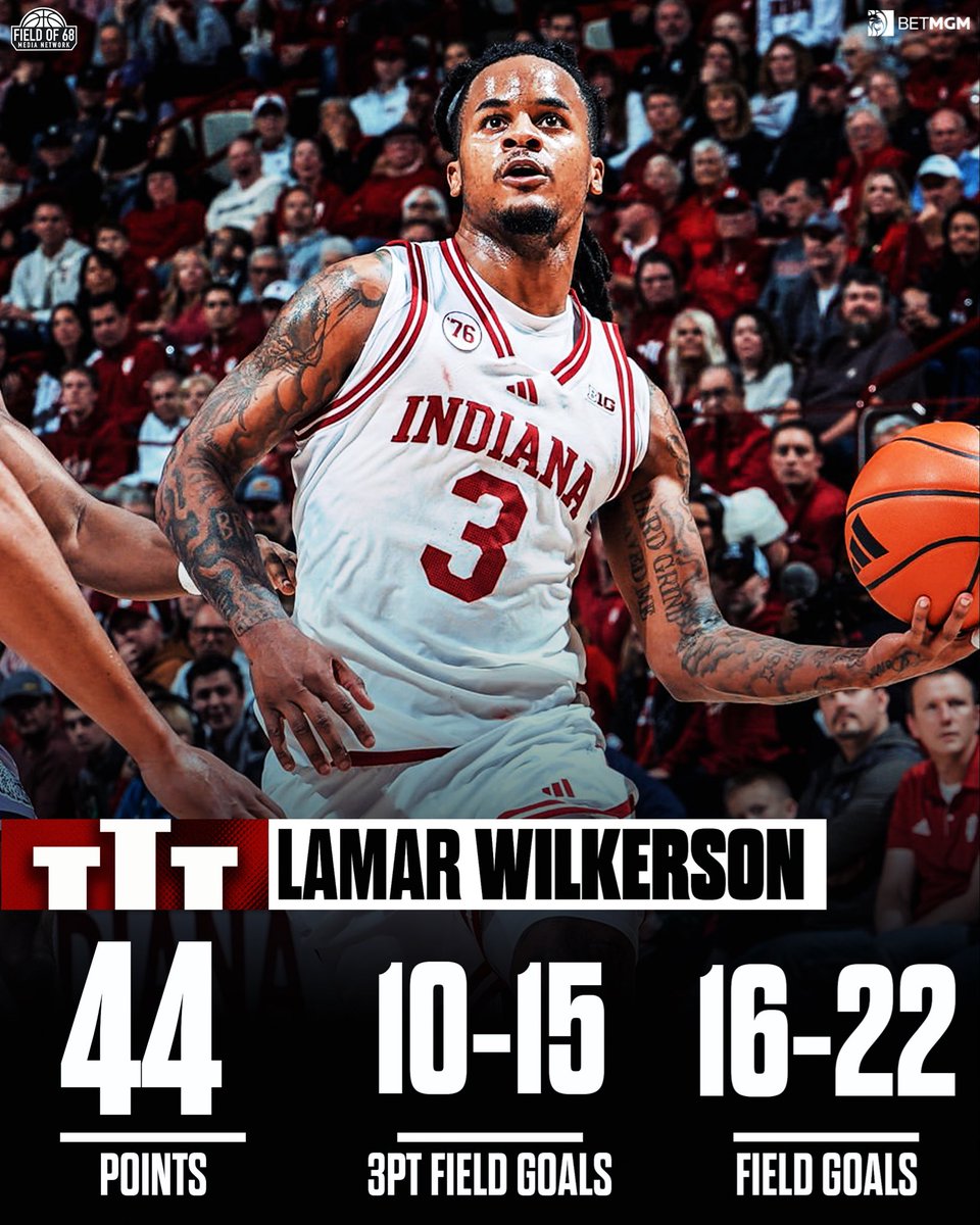 The Field of 68 tweet media