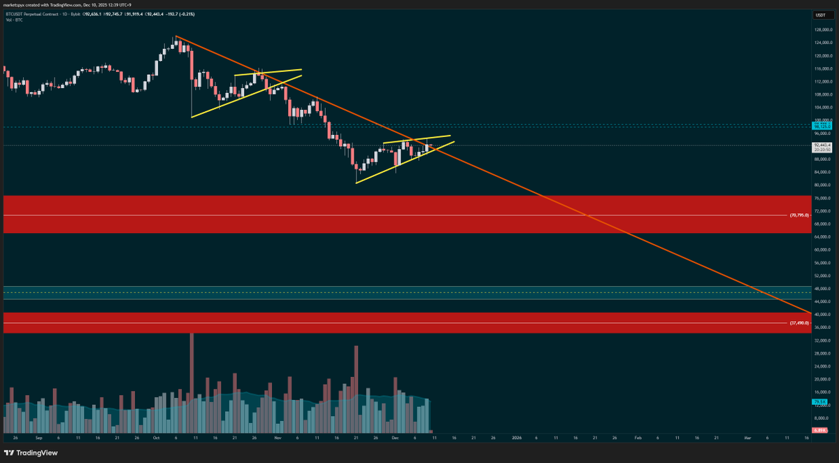 Profit ✪ Platoon tweet media