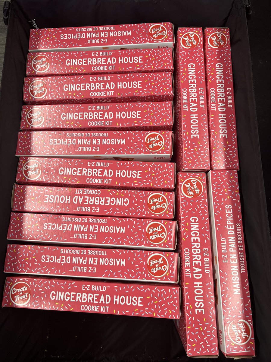 Central West Division tweet media