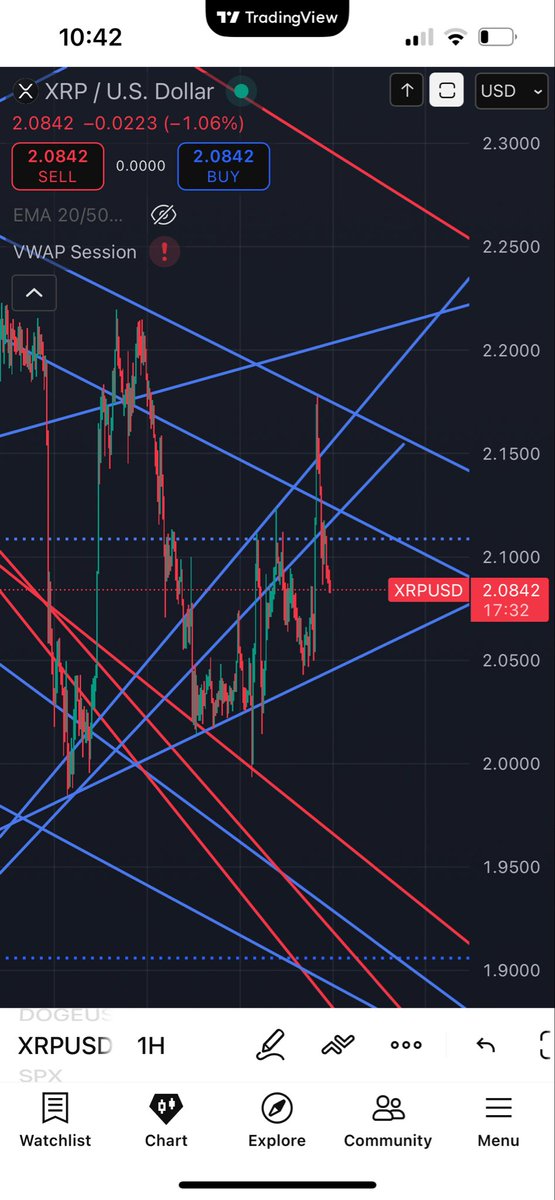 bindy_bindo's tweet image. I like to think I’m accurate.