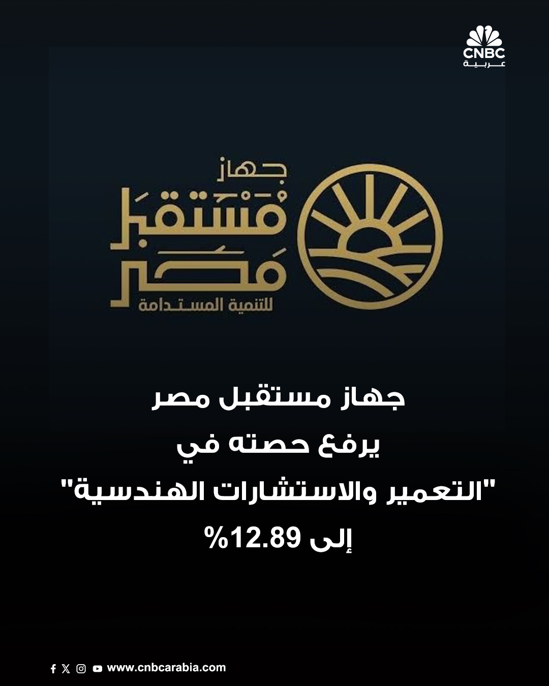جهاز مستقبل مصر يرفع حصته في شركة التعمير والاستشارات الهندسية في البورصة إلى 12.89%. القيمة الإجمالية للصفقة بلغت 236.5 مليون جنيه بسعر 87.2 جنيهاً للسهم. ملكية جهاز مستقبل مصر في الشركة ترتفع من 1.368% إلى 12.891% بعد تنفيذ الصفقة 