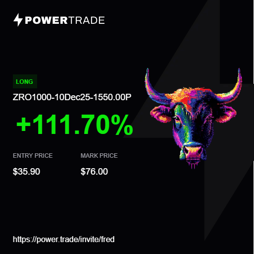 Federico520117's tweet photo. Inject this volatility straight into my veins. 💉📉

APE +463% ADA +192% ZRO +111%

Actually insane that we can finally rip 0DTE options on names like APE and ZRO. Being able to lever up on this altcoin chop is a total cheat code. 🎰 https://t.co/iUvklSb7Tb