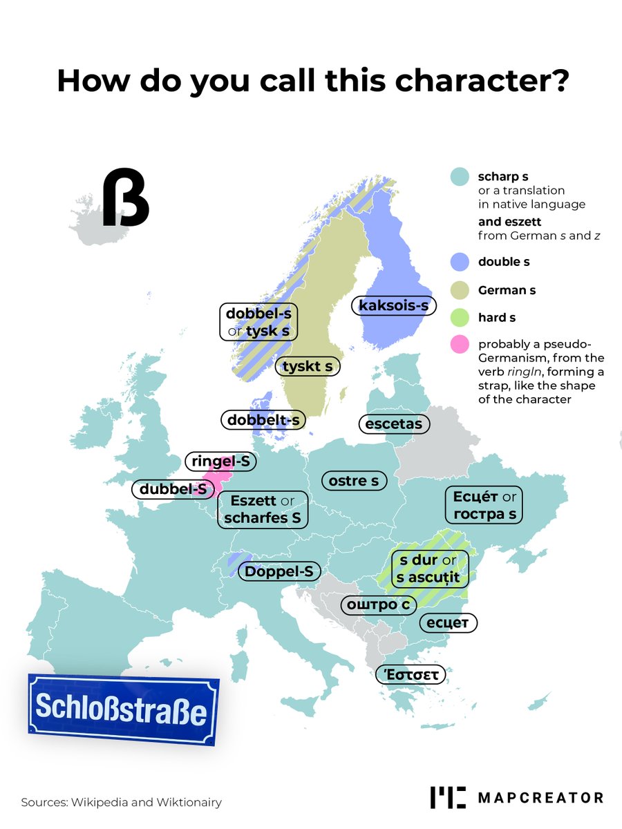 mapcreator_io's tweet image. The letter ß, known as the Eszett or scharfes S, is unique to the German language. It represents a sharp “s” sound and appears after long vowels and diphthongs. Unlike in Germany and Austria, Switzerland no longer uses ß and writes ss instead. 🇩🇪 #mapmaking #mapcreation #scharps