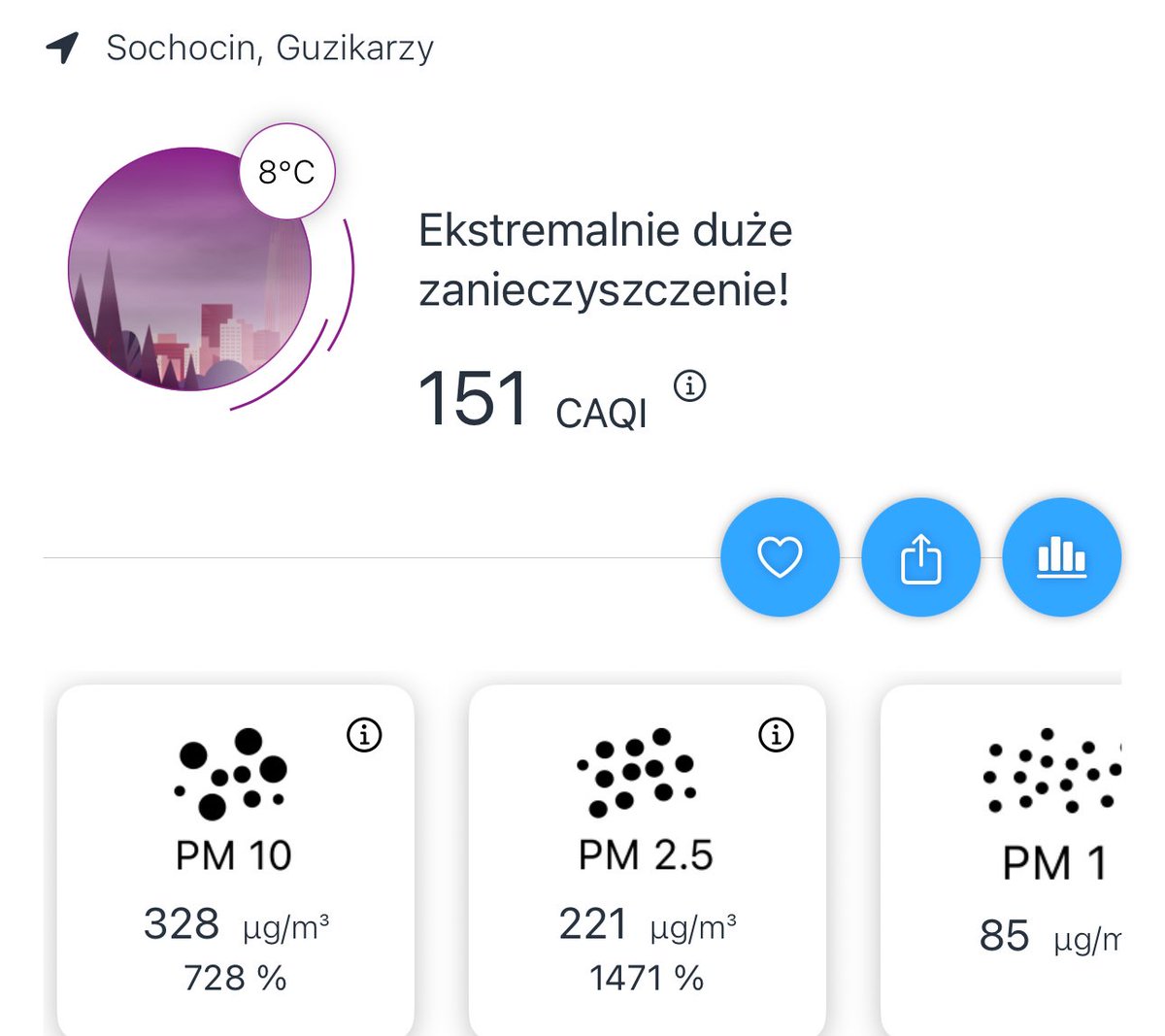 Sochocin 8° dodatniego mrozu 
1471% trucia