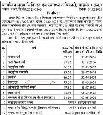 मैंने कल जैसे ही EWS आरक्षण पर एक पोस्ट की थी, तो कुछ मठाधीशों ने इस पर आपत्ति जताई और उनकी ओर से कहा गया कि यह तो केवल इसी परीक्षा में हुआ है।
लेकिन ऐसा बिल्कुल नहीं है।

इसका एक और स्पष्ट उदाहरण बाड़मेर में महिला स्वास्थ्य कार्यकर्ता की भर्ती में देखने को मिला, जहाँ 45 सीटों पर