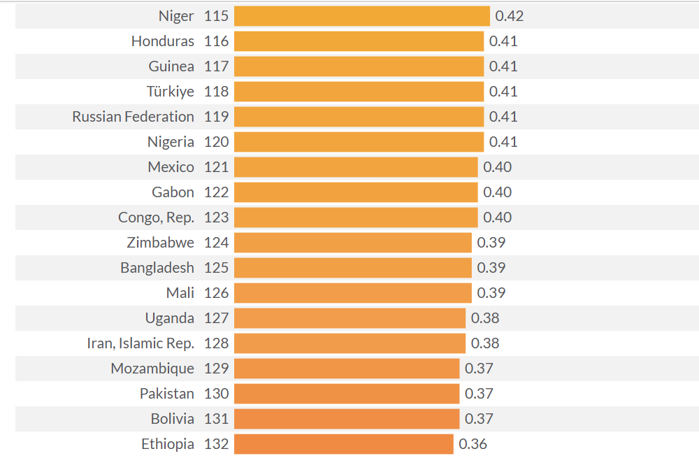 Gürkan Özturan tweet media