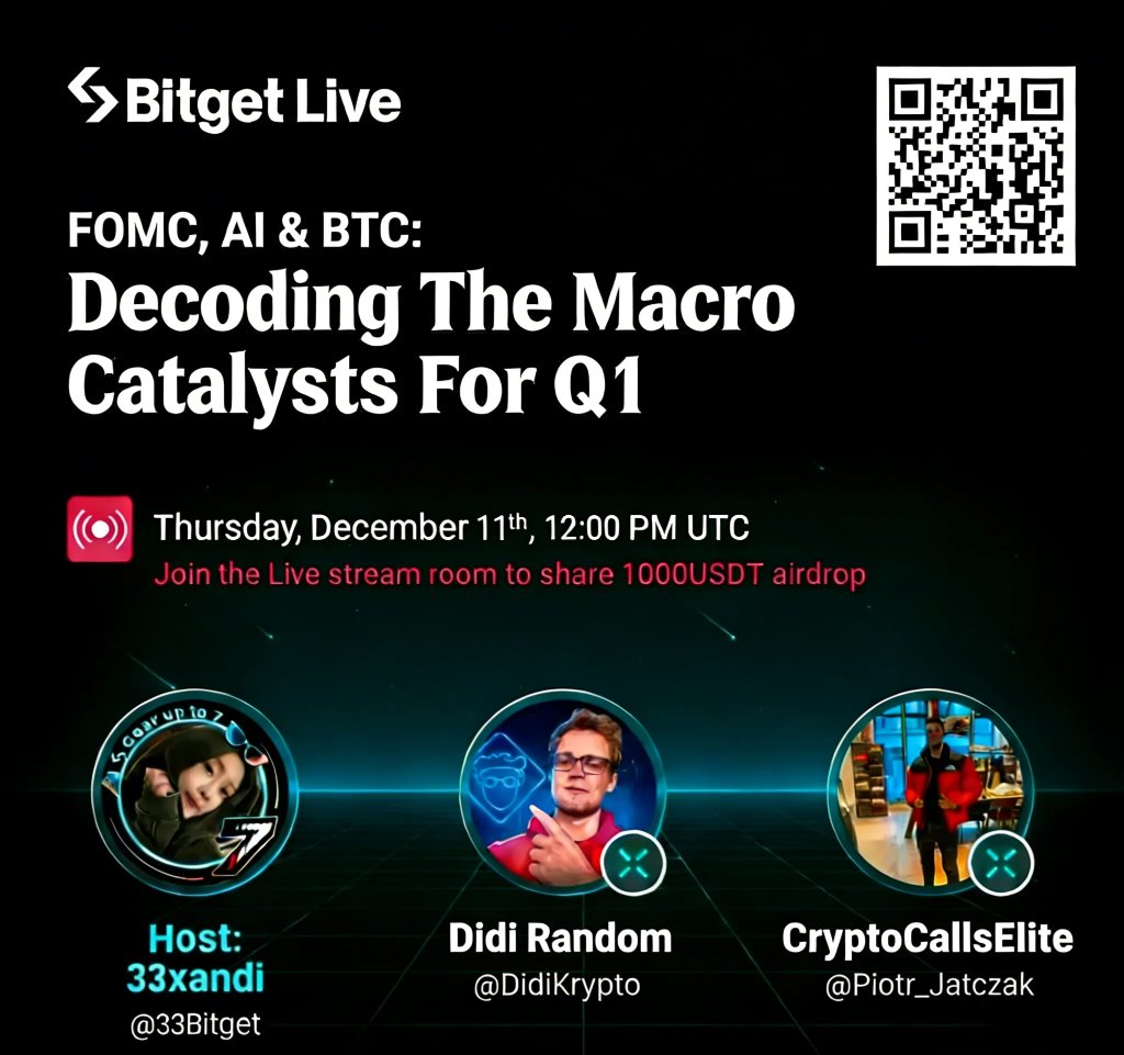 Bitget Square tweet media