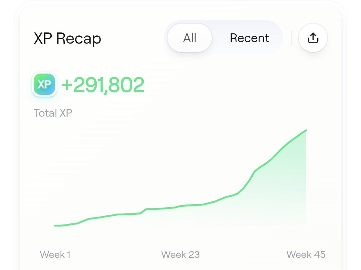 Rexek60 🍏 tweet media