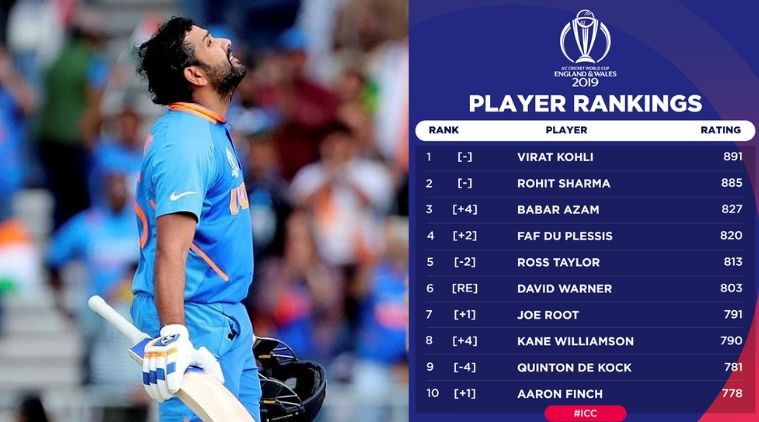 edgeandgonee's tweet photo. Nqqqa clearly didn’t watch ODI cricket in 2019. https://t.co/DebYrQHWdz