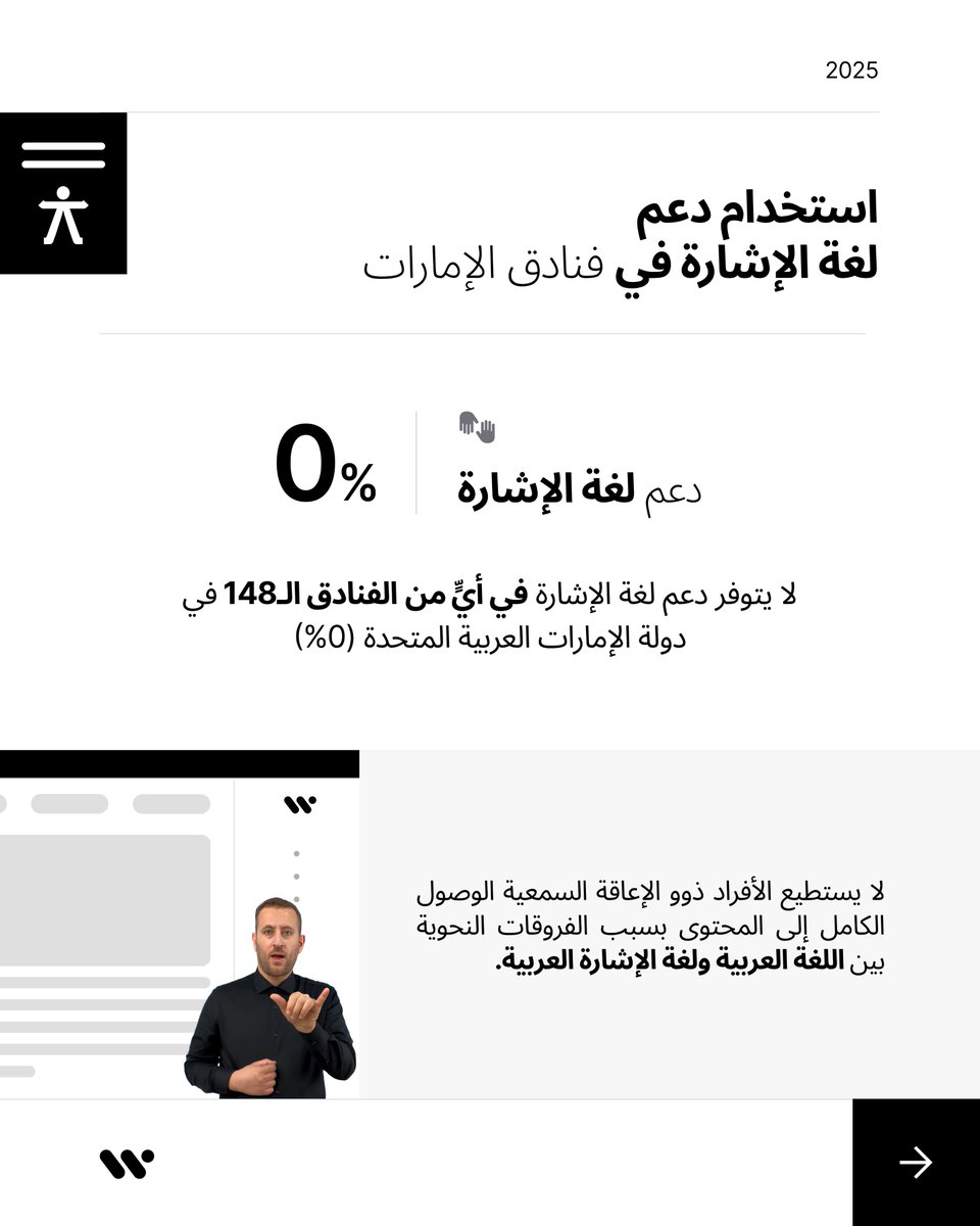 WeAccessAi tweet media