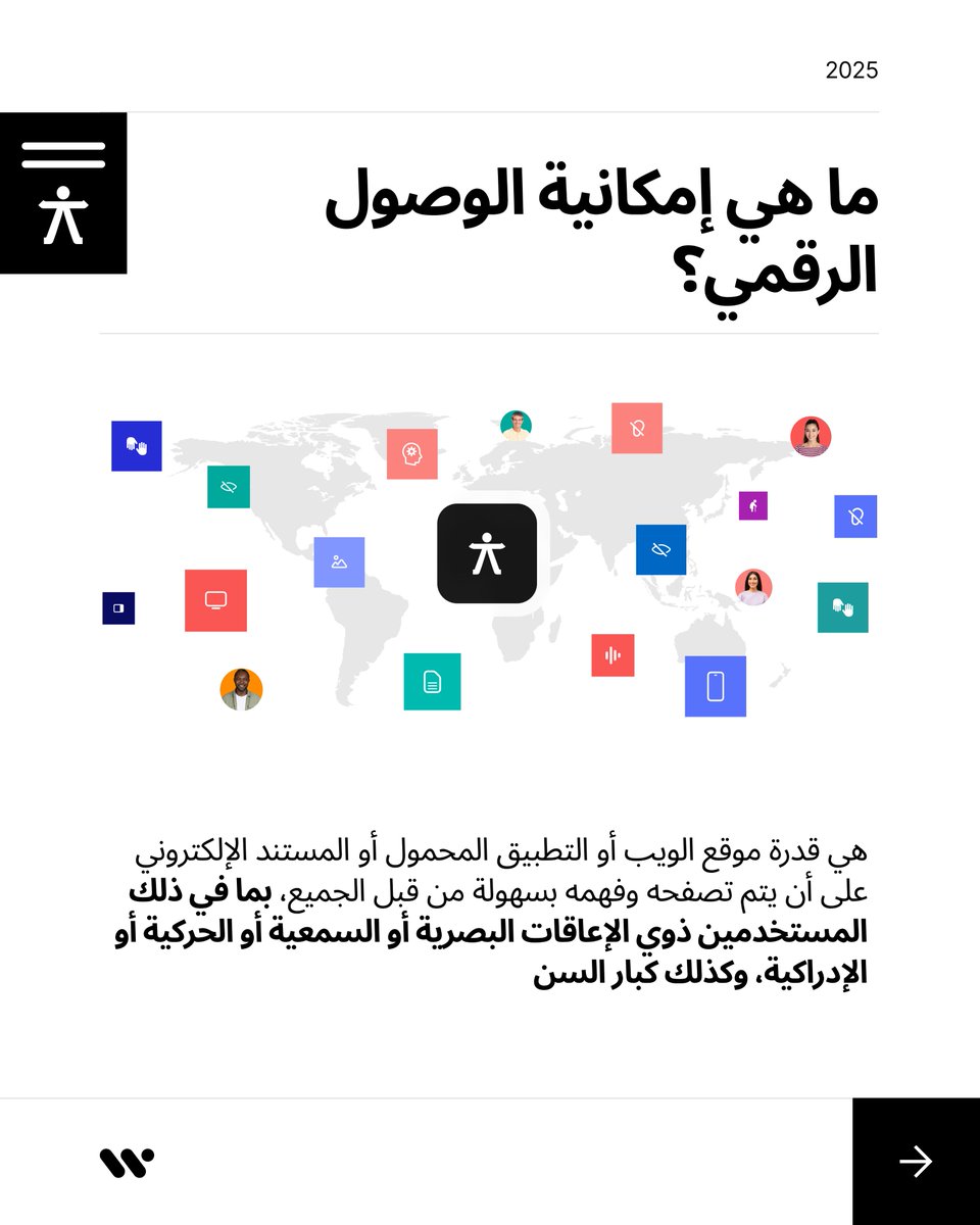 WeAccessAi tweet media