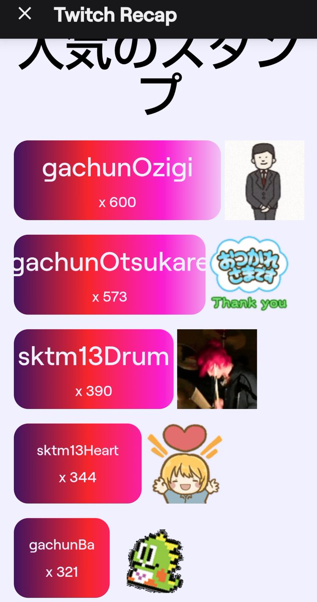 Gachun83's tweet image. 視聴側として
たくさんお世話になった方 ROMって見ている方もいますがお世話になってます
#twitchrecap