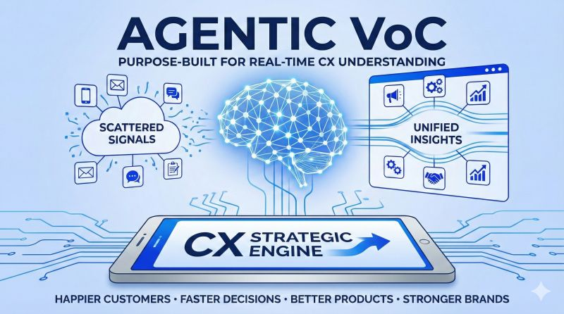 𝐆𝐮𝐚𝐫𝐝𝐢𝐚𝐧 𝐚𝐠𝐞𝐧𝐭𝐬 𝐚𝐫𝐞 𝐡𝐞𝐫𝐞.

The most dangerous customer signal is the one you miss.

It’s the quiet compliance breach in a chat log. It’s the subtle frustration in an email from your biggest account. It’s the pattern of errors that no human analyst has time to
