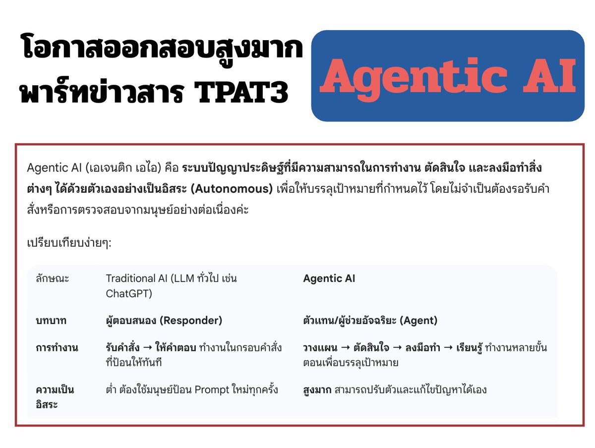 พี่P_Learnphysics tweet media