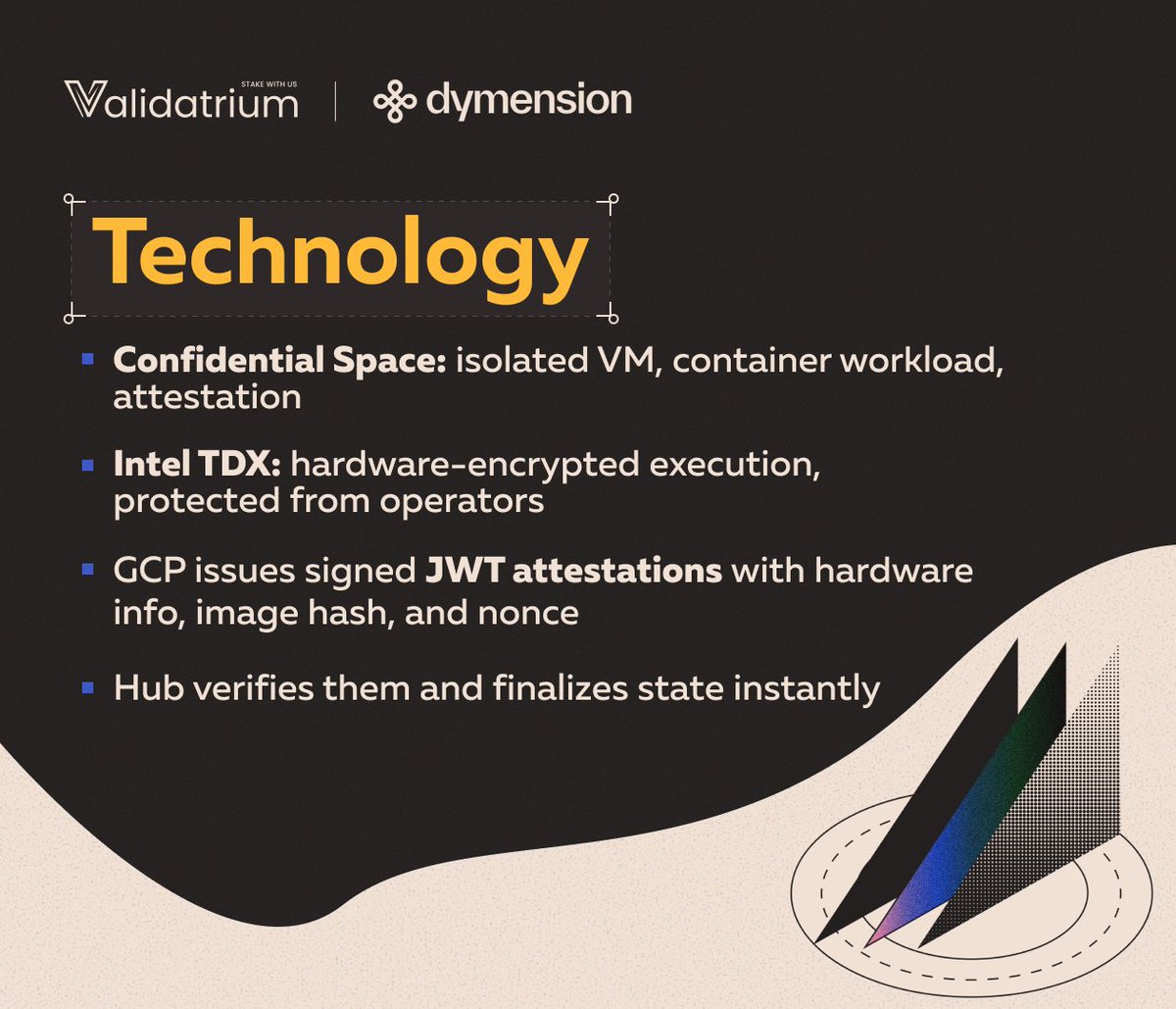 VALIDATRIUM tweet media