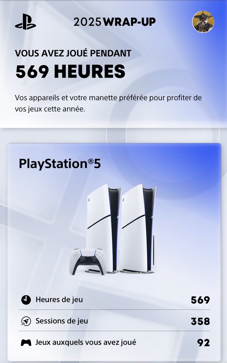 AcT_Factory's tweet image. Mon bilan 2025 sur PS5 #PlayStationWrapUp2025
