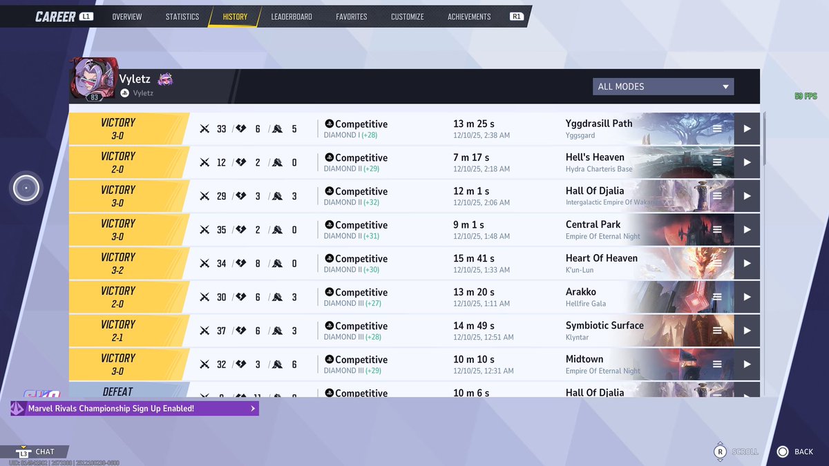 When me, <a href="/ArcanumAngelx/">ArcanumAngel</a>, <a href="/VyIetz/">STG | Vy⛩️</a> , <a href="/cjeezy2k/">Cjeezy 愛</a> take on comp is OVERRR!!!!😅