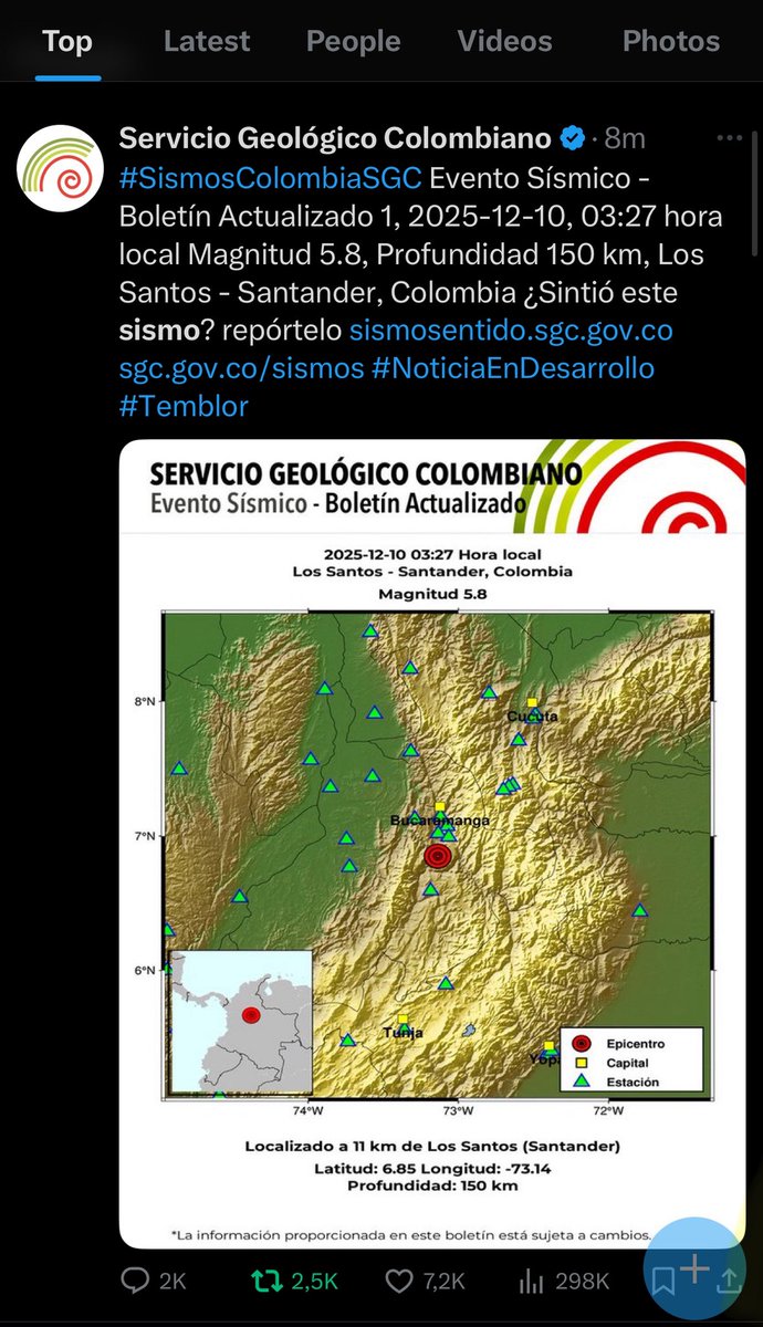 .<a href="/LastQuake/">EMSC</a>, detector de sismos a punta de crowdsourcing, tardó 8 segundos en publicar la alerta mientras que el <a href="/sgcol/">Servicio Geológico Colombiano</a> tardó 8 minutos…

Inaceptable. Demasiado tiempo en una situación de posible emergencia.