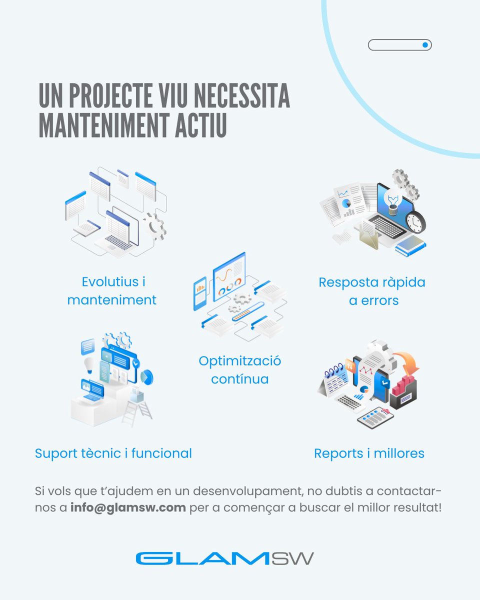 Glam Software tweet media