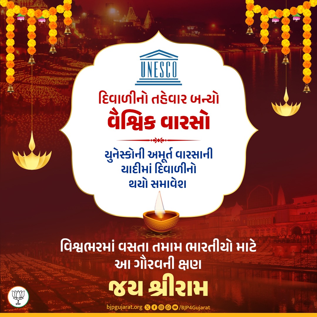 BJP4Gujarat's tweet image. દિવાળીનો તહેવાર બન્યો વૈશ્વિક વારસો 

યુનેસ્કોની અમૂર્ત વારસાની યાદીમાં દિવાળીનો થયો સમાવેશ 

જય શ્રીરામ 🙏

#Deepawali #IntangibleHeritage  #LivingHeritage
