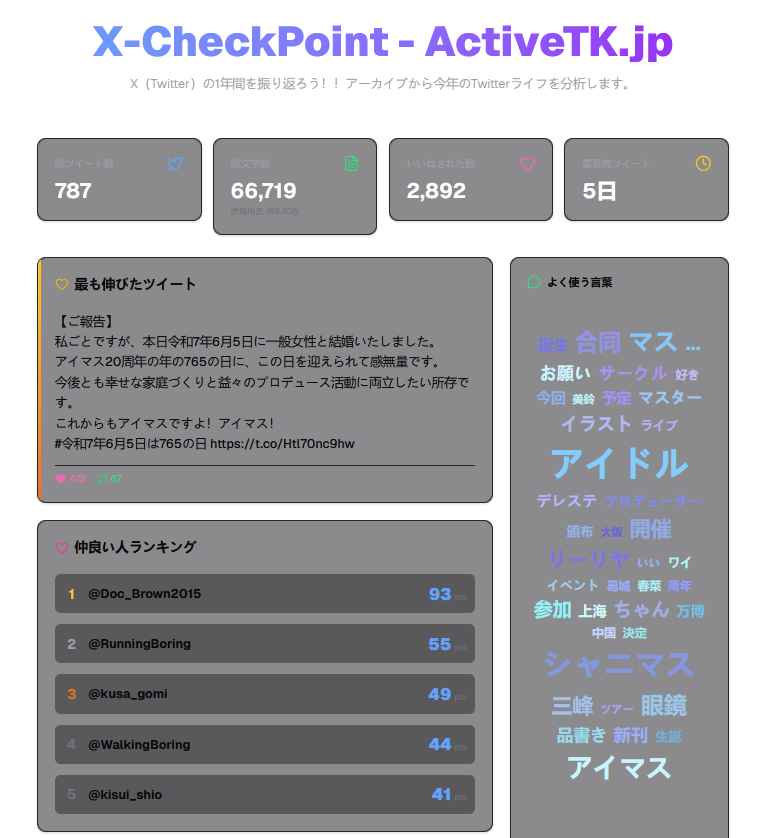 つーこ。ページ index（インデックス） ジャケット ノーカラージャケット ダブルクロス