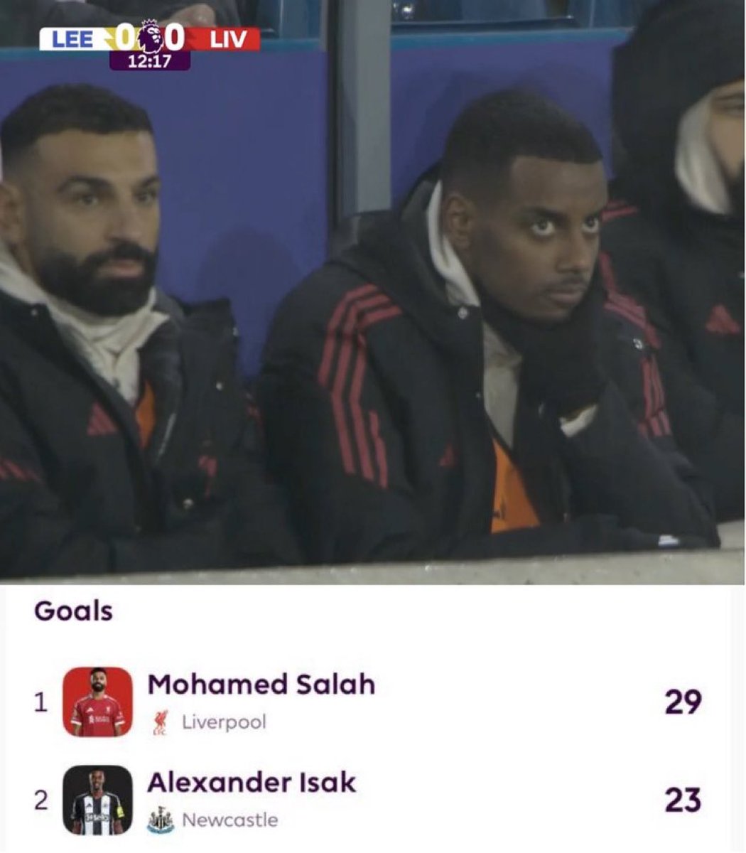 Out Of Context Liverpool (@lfc_no_context) on Twitter photo 