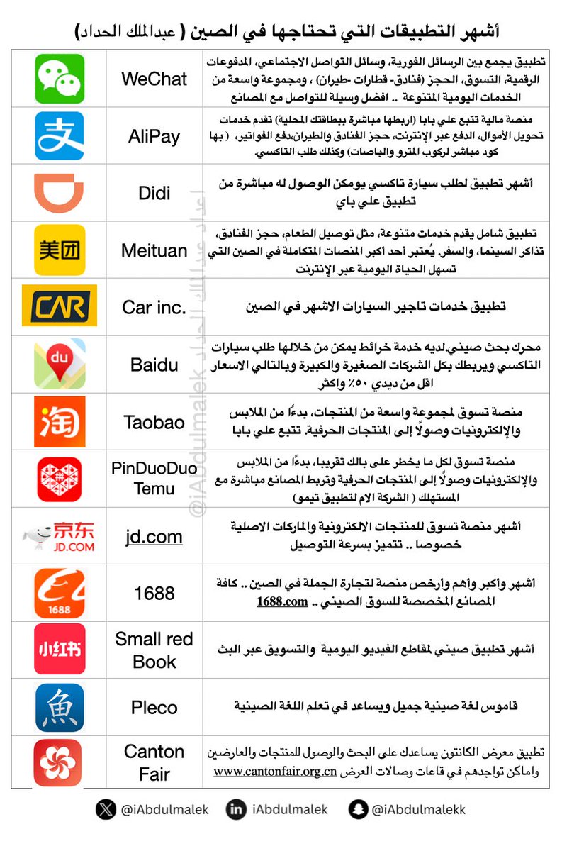 عبدالملك الحداد 🇨🇳 tweet media