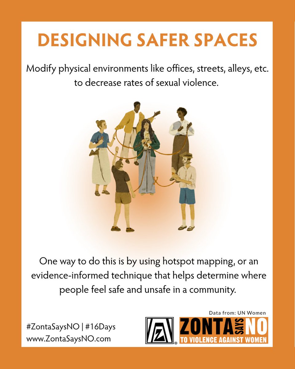 Zonta International tweet media