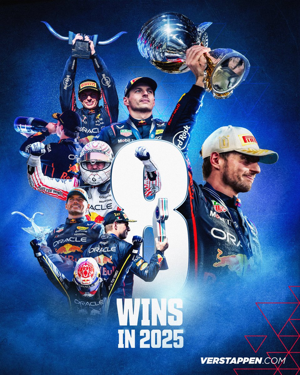 Ended the season with 8 wins, most out of everyone 💪