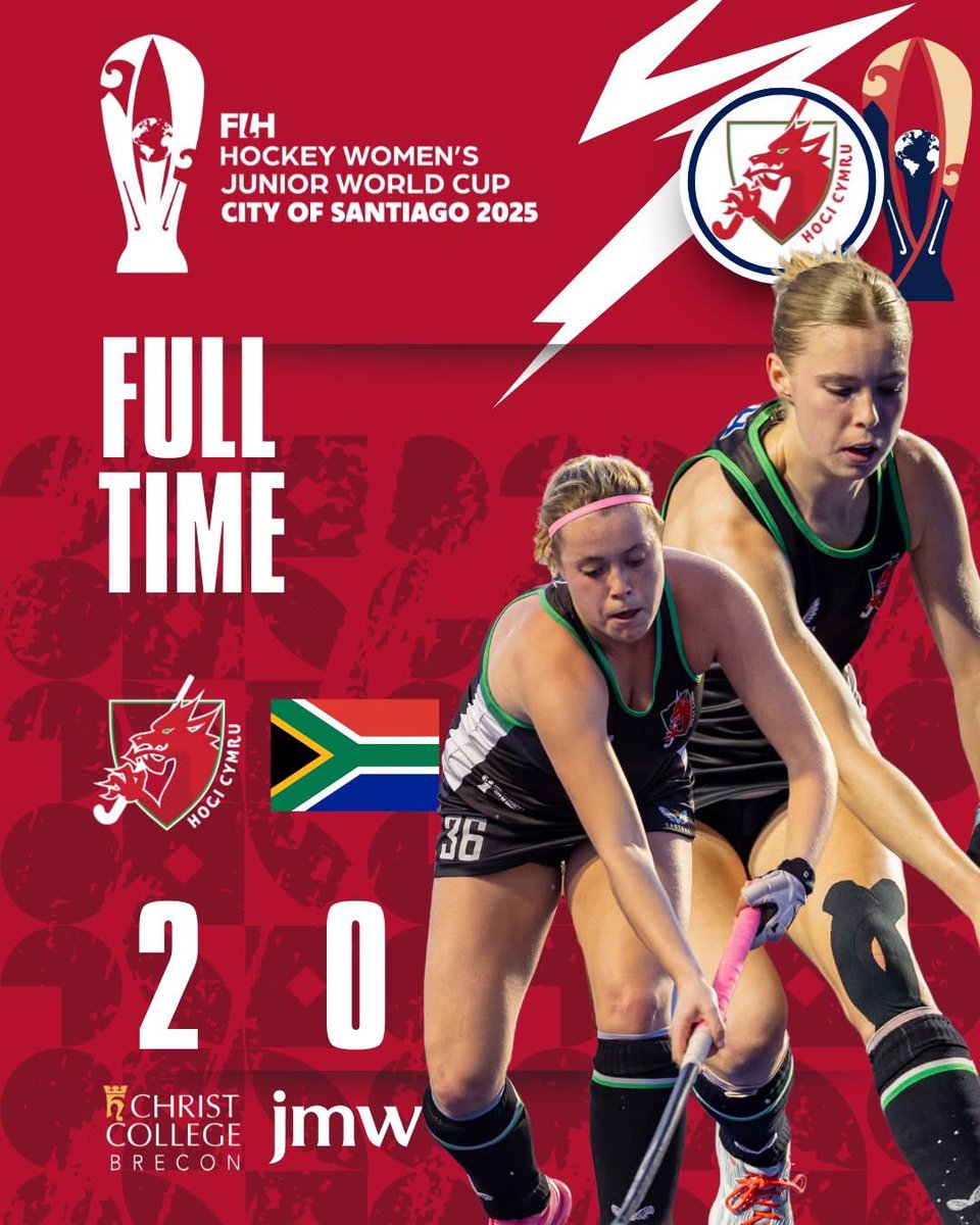 HockeyWales's tweet image. What a performance, What a result!!! 

The U21 Women beat the sporting powerhouse South Africa! 

An even first half, a powerful second half, took the game away from SA with two excellent open play goals! 

Final match Vs @irishhockey tomorrow