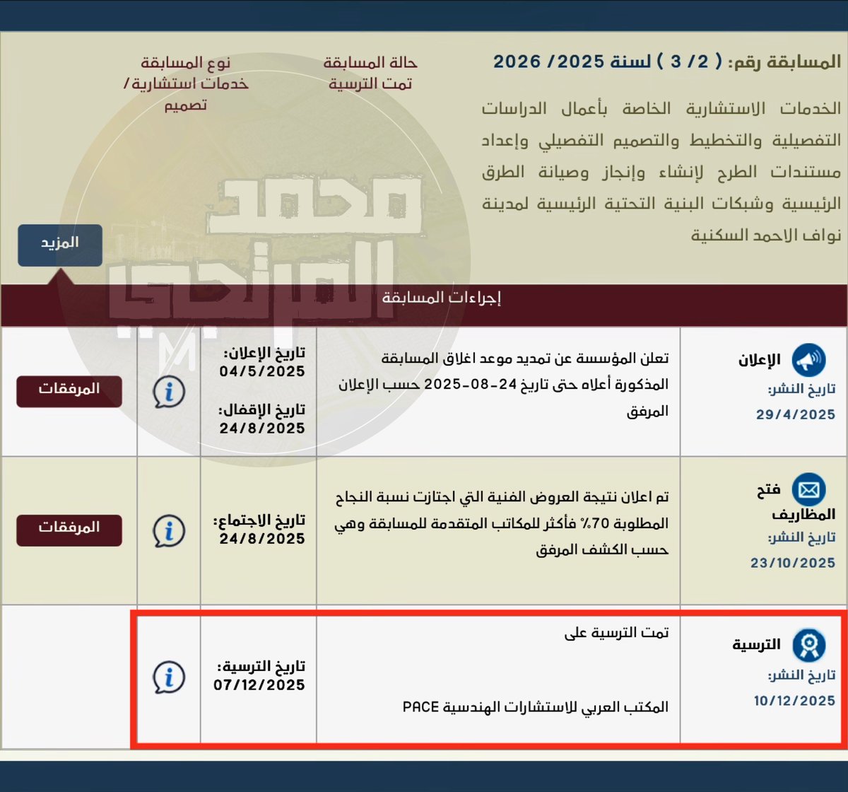 مبروك .. تمت الترسية

لمناقصات الخدمات الاستشارية الخاصة بأعمال الدراسات التفصيلية والتخطيط والتصميم لمدينتي :

#الخيران 
#نواف_الاحمد 

وسبقتهم #الصابرية وبهذا يكون تمت الترسية لجميع المدن الثلاث.

والله يسهل باقي الامور.

#المطور_العقاري #التمويل_العقاري