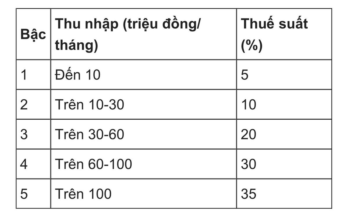 An Coldly 🐳 tweet media