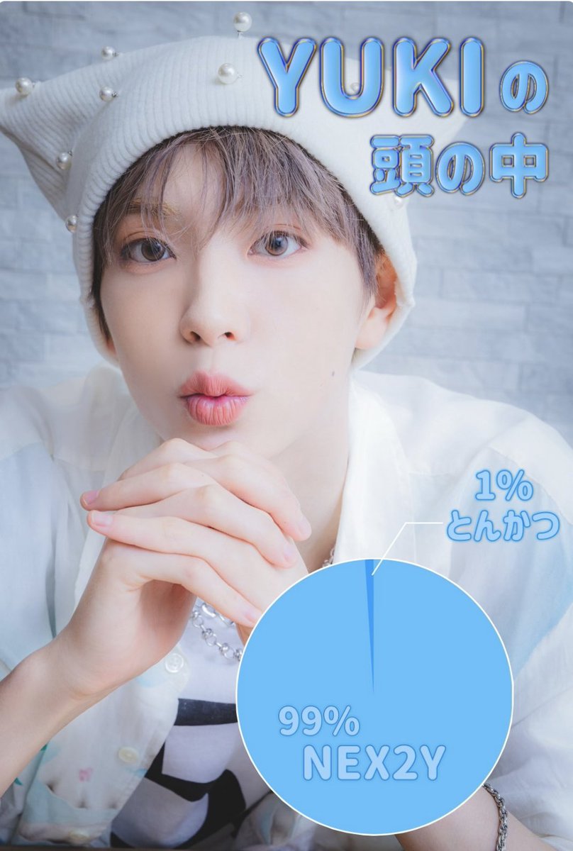 ❀YUU❀プロフィール要確認✰ 専用　2点② 150点満点の回答🥰💯✨🦦 NEX2Y＝NEXZのことも考えてるってことやね