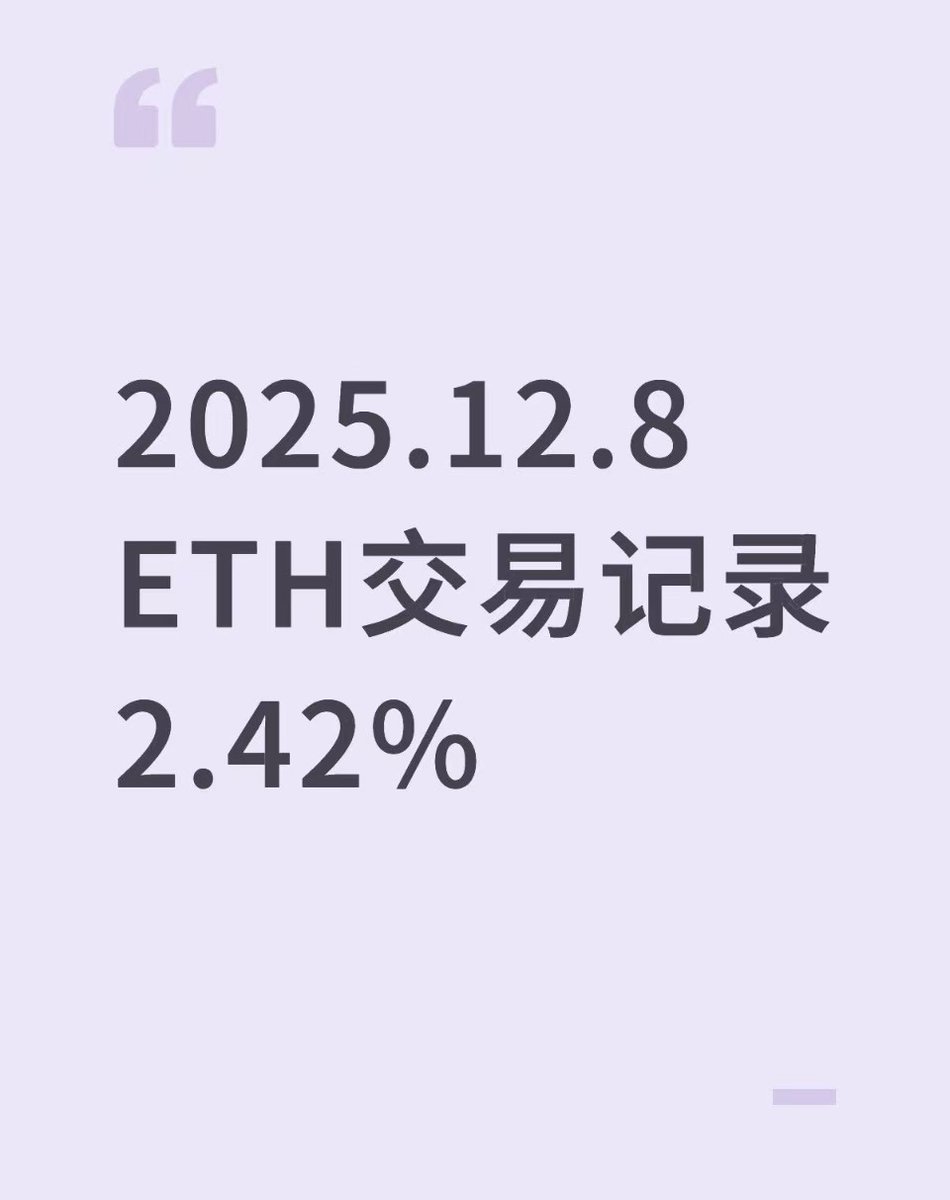 价格行为 PA｜王二狗 tweet media