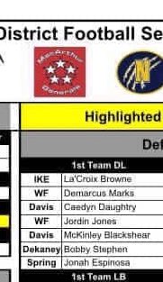 Mckinley blackshear tweet media