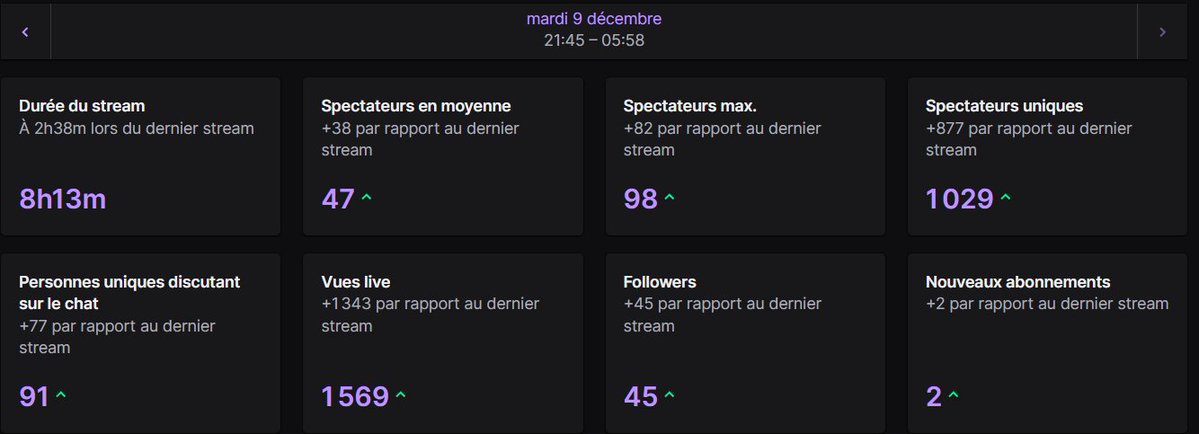 Merci les brothers ! <a href="/Livrokii/">Livroki</a> <a href="/Naikodofus/">Naiko Dofus</a>