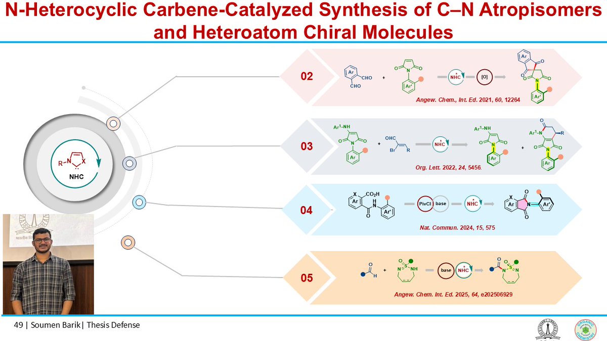 ATBiju Group tweet media