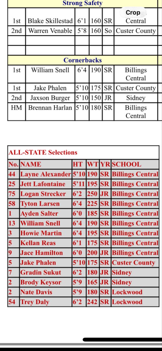 Jake Phalen tweet media