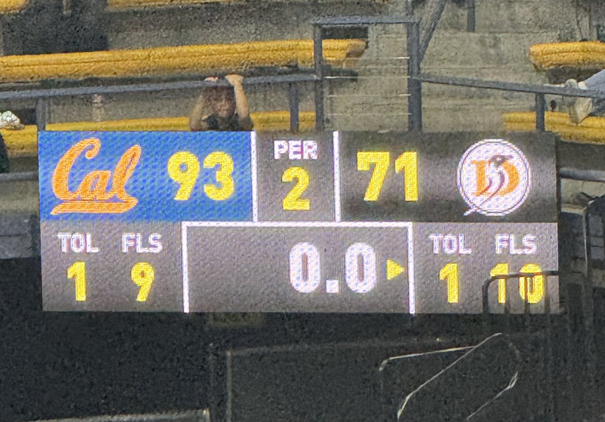 WalkingRuiz's tweet image. FINAL: Cal 93, Dominican 71

The Bears improved to 9-1 and 8-0 at Haas Pavilion after avoiding a scare from the D-II Penguins.

- Justin Pippen: 24pts (career high)
- John Camden: 18pts/8reb
- Dai Dai Ames: 14pts/5ast/4reb
- TT Carr: 10pts (career high)
- Chris Bell: 11 pts