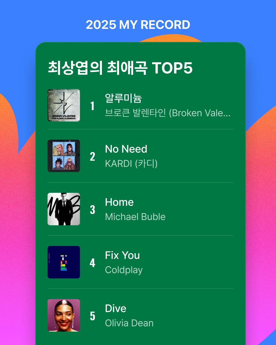 💌 LUCY 최상엽의 2025 멜론 마이레코드 도착!
↪ 상엽의 2025년 최애곡 TOP5는?

지금 2025 멜론 마이레코드에서
나의 1년을 채운 음악기록도 확인해 보세요!

📍kko.kakao.com/lcWMIw4aCS

<a href="/BANDLUCY_mystic/">BAND LUCY | 밴드 루시</a>
#멜론 #Melon #LUCY #루시
#마이레코드 #멜론마이레코드 #MYRECORD